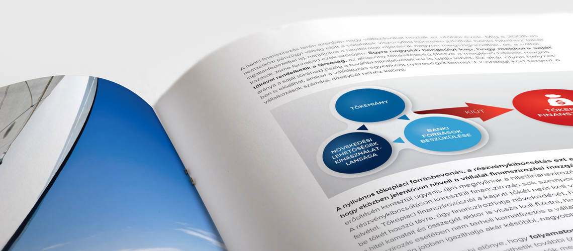 Budapest Stock Exchange brand